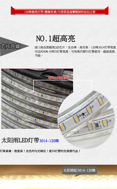 LED燈帶選購指南 從3014貼片到220V節能全銅線，江門太陽雨燈飾解析