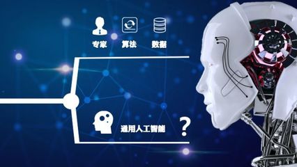 人工智能全面進軍法律界？先做好這三件事！