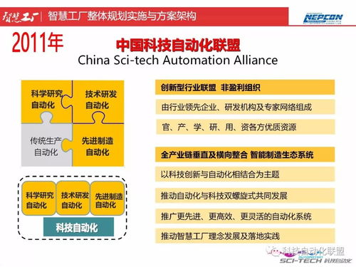 智慧工廠整體規劃與實施路徑 從頂層設計到AI應用落地