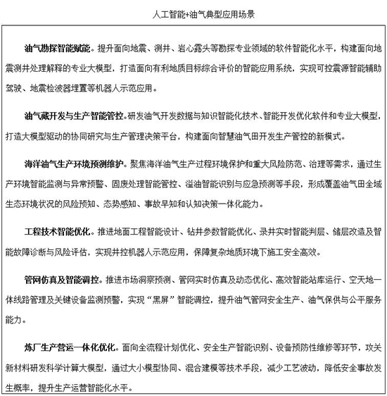兩部門聯合發文 以人工智能應用軟件開發賦能能源高質量發展